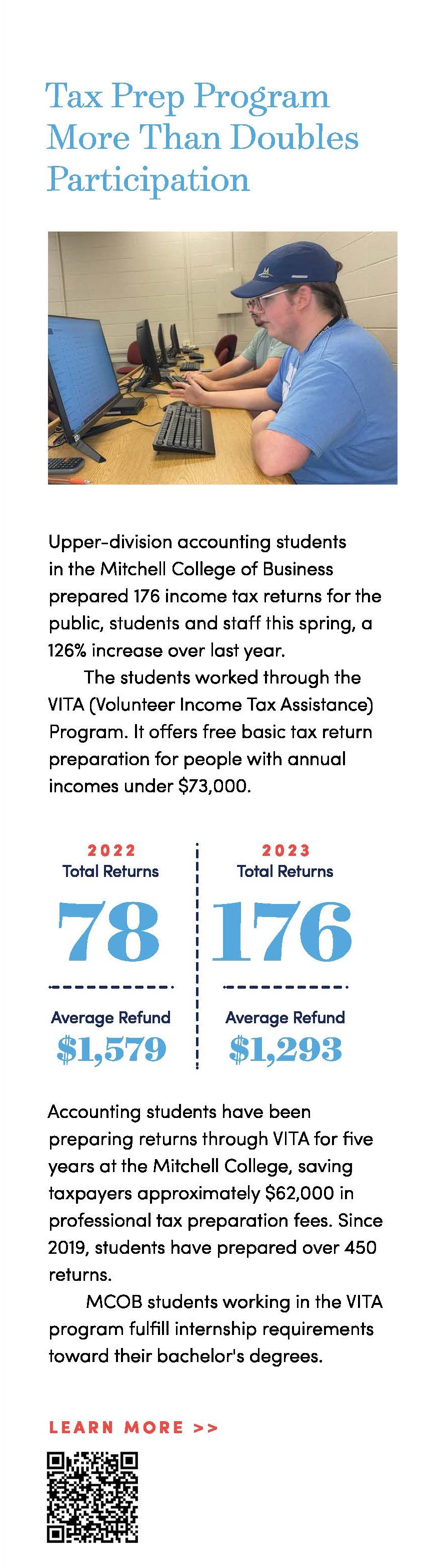 VITA Program Inforgraphic